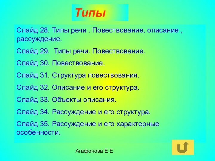 Агафонова Е.Е. Типы речи Слайд 28. Типы речи . Повествование, описание , рассуждение.