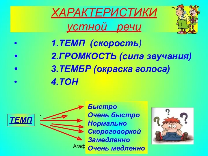 Агафонова Е.Е. ХАРАКТЕРИСТИКИ устной речи 1.ТЕМП (скорость) 2.ГРОМКОСТЬ (сила звучания)