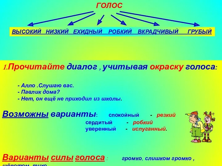 Агафонова Е.Е. ГОЛОС ВЫСОКИЙ НИЗКИЙ ЕХИДНЫЙ РОБКИЙ ВКРАДЧИВЫЙ ГРУБЫЙ 1.Прочитайте диалог , учитывая