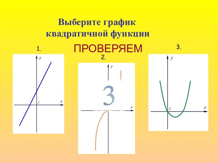 Выберите график квадратичной функции 1. 2. 3. ПРОВЕРЯЕМ