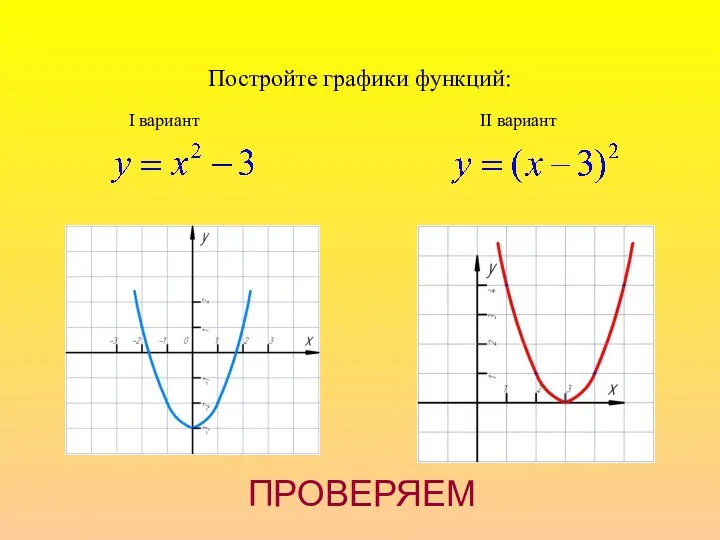 Постройте графики функций: I вариант II вариант ПРОВЕРЯЕМ