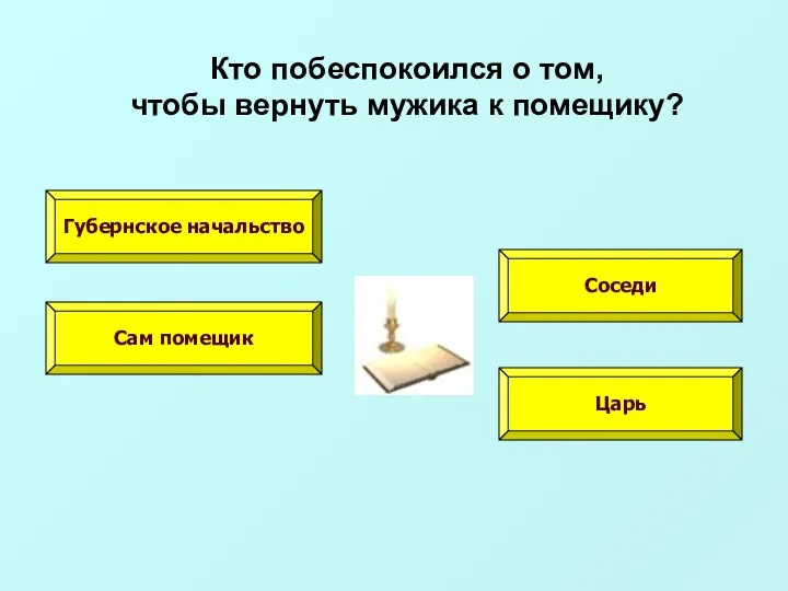 Кто побеспокоился о том, чтобы вернуть мужика к помещику? Губернское начальство Сам помещик Соседи Царь