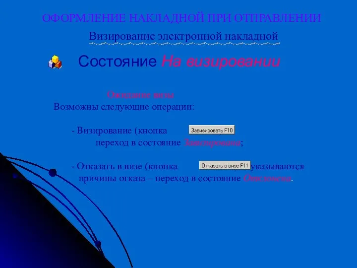 Состояние На визировании Визирование электронной накладной ОФОРМЛЕНИЕ НАКЛАДНОЙ ПРИ ОТПРАВЛЕНИИ