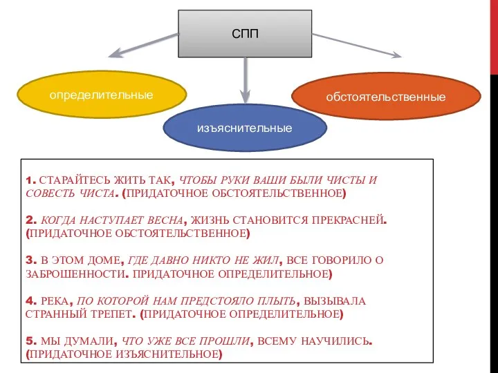 1. Старайтесь жить так, чтобы руки ваши были чисты и