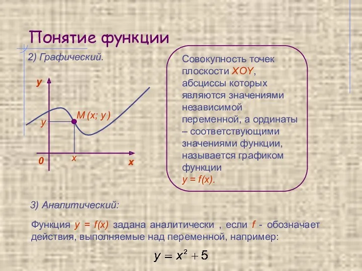 Понятие функции 2) Графический. М (х; у ) Совокупность точек