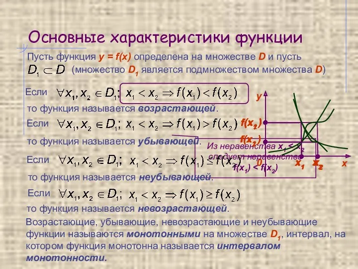 Основные характеристики функции то функция называется возрастающей. Если Если то