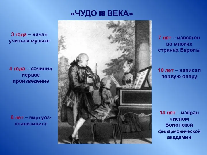 «ЧУДО 18 ВЕКА» 3 года – начал учиться музыке 4