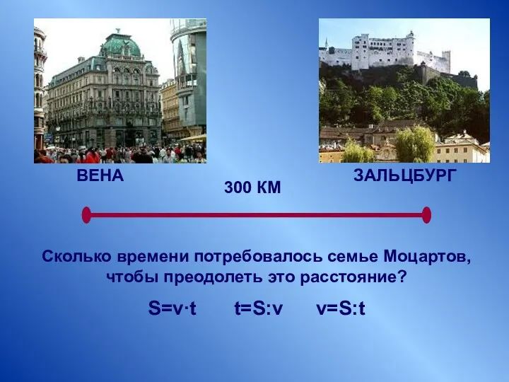 ВЕНА ЗАЛЬЦБУРГ 300 КМ Сколько времени потребовалось семье Моцартов, чтобы преодолеть это расстояние? S=v∙t t=S:v v=S:t