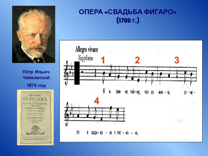 ОПЕРА «СВАДЬБА ФИГАРО» (1786 г.) Пётр Ильич Чайковский 1875 год 1 2 4 3