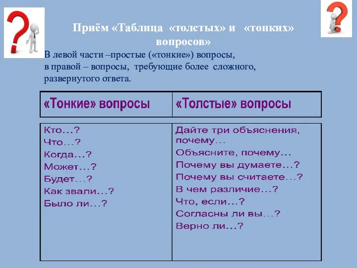 Приём «Таблица «толстых» и «тонких» вопросов» В левой части –простые