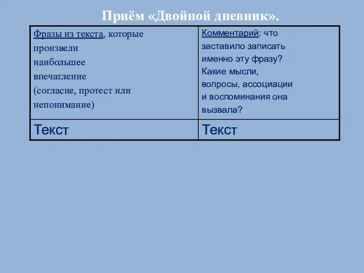 Приём «Двойной дневник».