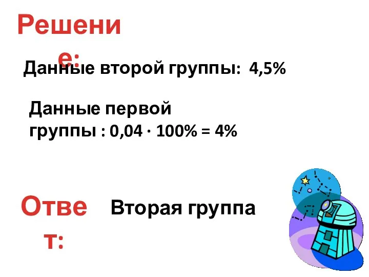 Решение: Данные второй группы: 4,5% Данные первой группы : 0,04 ∙ 100% =