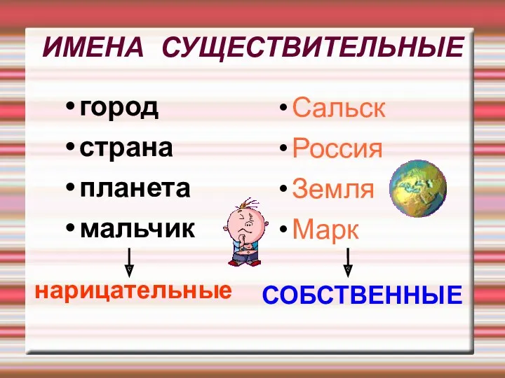 ИМЕНА СУЩЕСТВИТЕЛЬНЫЕ город страна планета мальчик Сальск Россия Земля Марк нарицательные СОБСТВЕННЫЕ