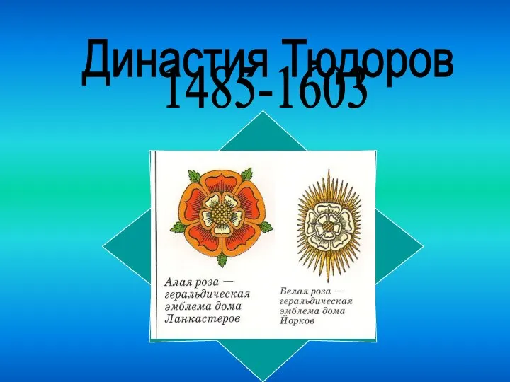 Династия Тюдоров 1485-1603