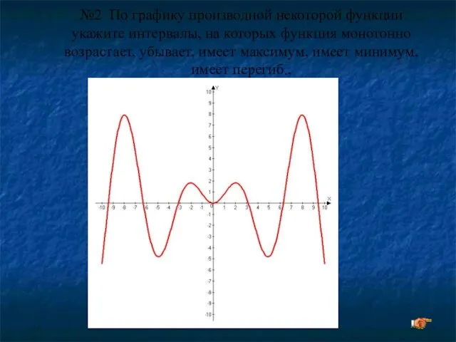 №2 По графику производной некоторой функции укажите интервалы, на которых