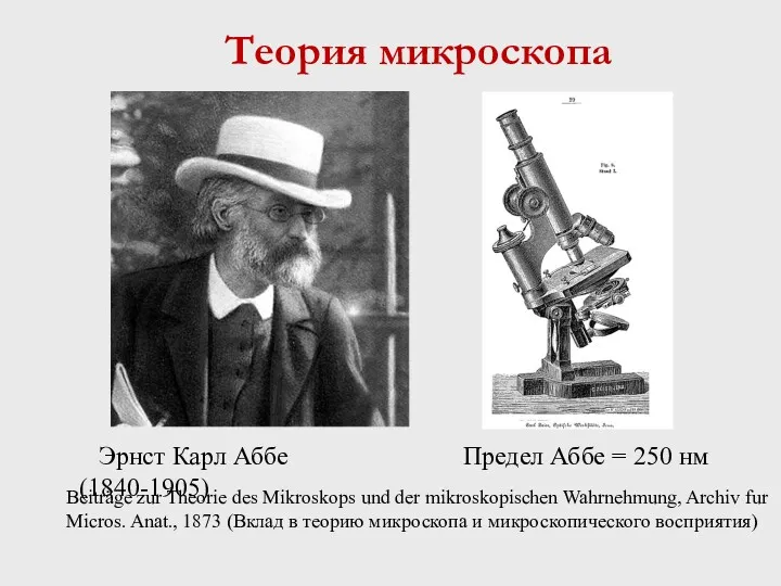 Теория микроскопа Эрнст Карл Аббе (1840-1905) Предел Аббе = 250