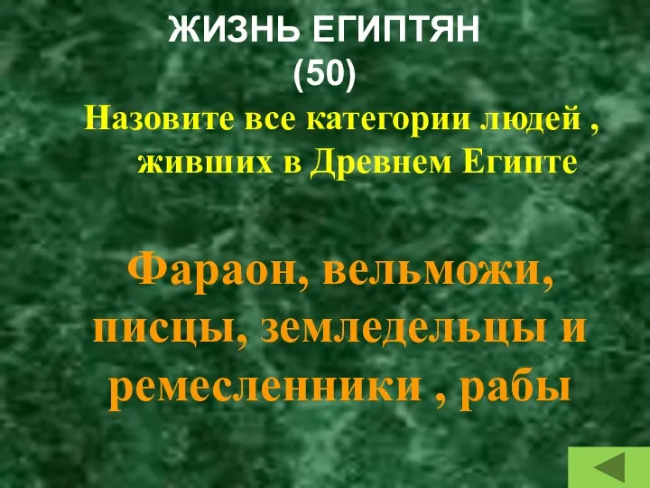 ЖИЗНЬ ЕГИПТЯН (50) Назовите все категории людей , живших в Древнем Египте Фараон,