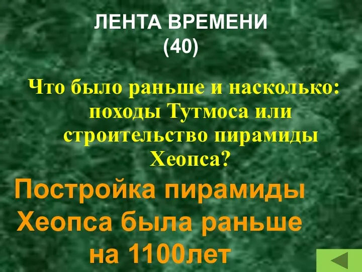 ЛЕНТА ВРЕМЕНИ (40) Что было раньше и насколько: походы Тутмоса