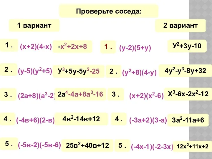 Математический диктант 1 вариант 2 вариант Проверьте соседа: -х2+2х+8 У3+5у-5у2-25 2а4-4а+8а3-16 4в2-14в+12 25в2+40в+12