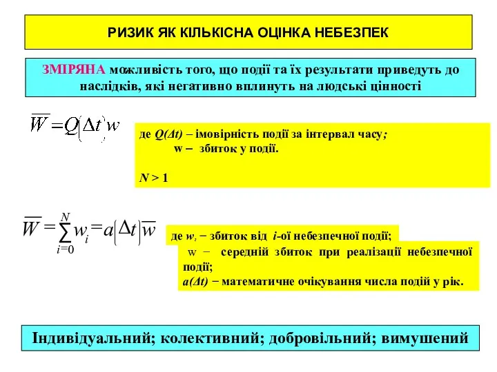 РИЗИК ЯК КІЛЬКІСНА ОЦІНКА НЕБЕЗПЕК ЗМІРЯНА можливість того, що події