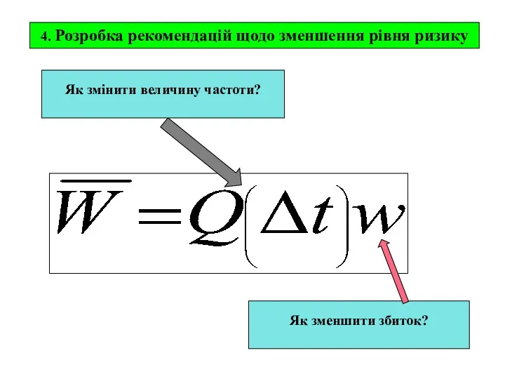 4. Розробка рекомендацій щодо зменшення рівня ризику Як змінити величину частоти? Як зменшити збиток?