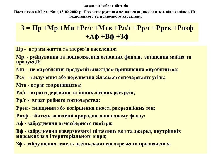 З = Нр +Мр +Мп +Рс/г +Мтв +Рл/г +Рр/г +Ррек