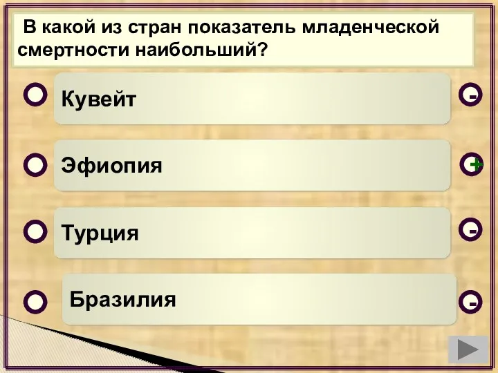 В какой из стран показатель младенческой смертности наибольший? Кувейт Эфиопия Турция Бразилия - - + -