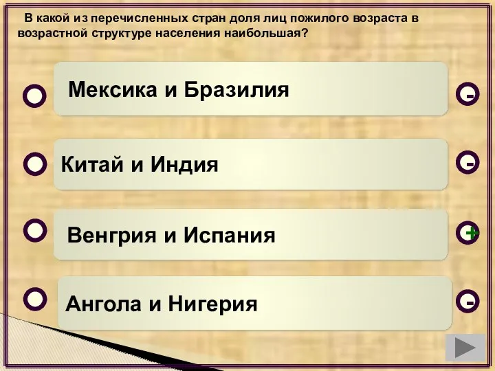 В какой из перечисленных стран доля лиц пожилого возраста в возрастной структуре населения