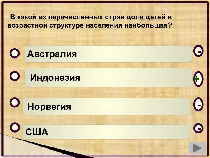 В какой из перечисленных стран доля детей в возрастной структуре населения наибольшая? Индонезия