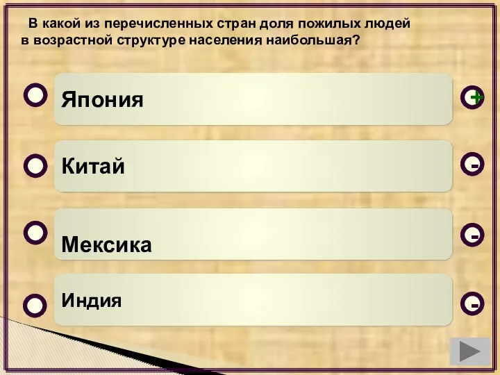 В какой из перечисленных стран доля пожилых людей в возрастной структуре населения наибольшая?