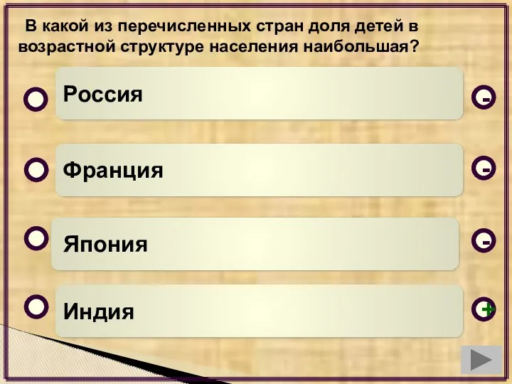 В какой из перечисленных стран доля детей в возрастной структуре населения наибольшая? Индия