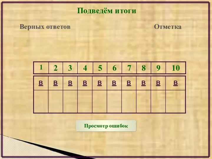 Подведём итоги Верных ответов Отметка Просмотр ошибок в в в в в в