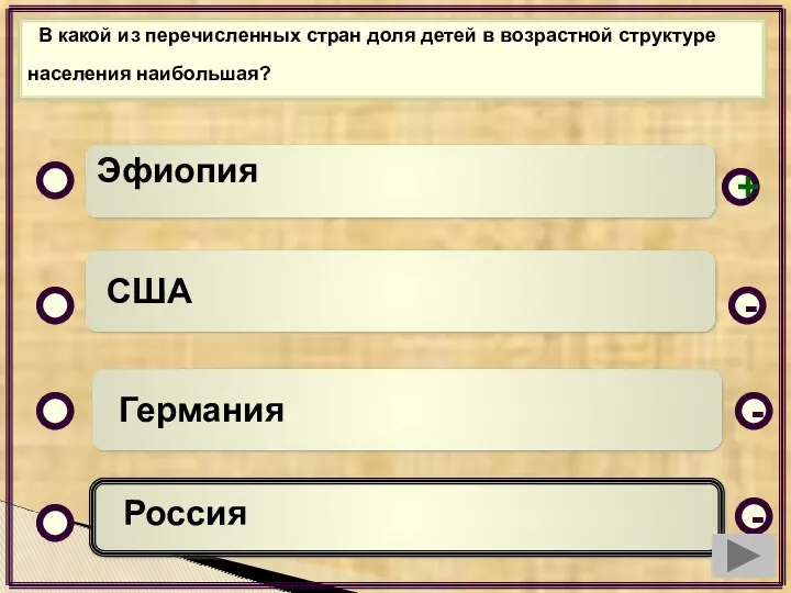 В какой из перечисленных стран доля детей в возрастной структуре населения наибольшая? Эфиопия