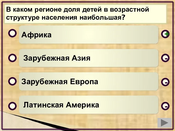 В каком регионе доля детей в возрастной структуре населения наибольшая?