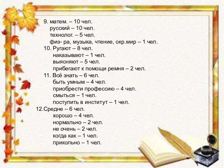 9. матем. – 10 чел. русский – 10 чел. технолог.
