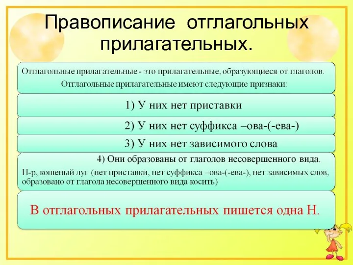 Правописание отглагольных прилагательных.