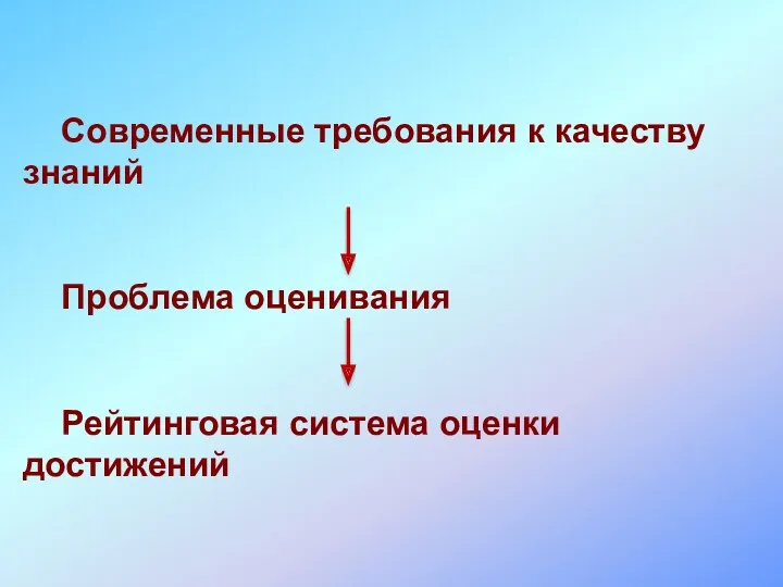 Современные требования к качеству знаний Проблема оценивания Рейтинговая система оценки достижений