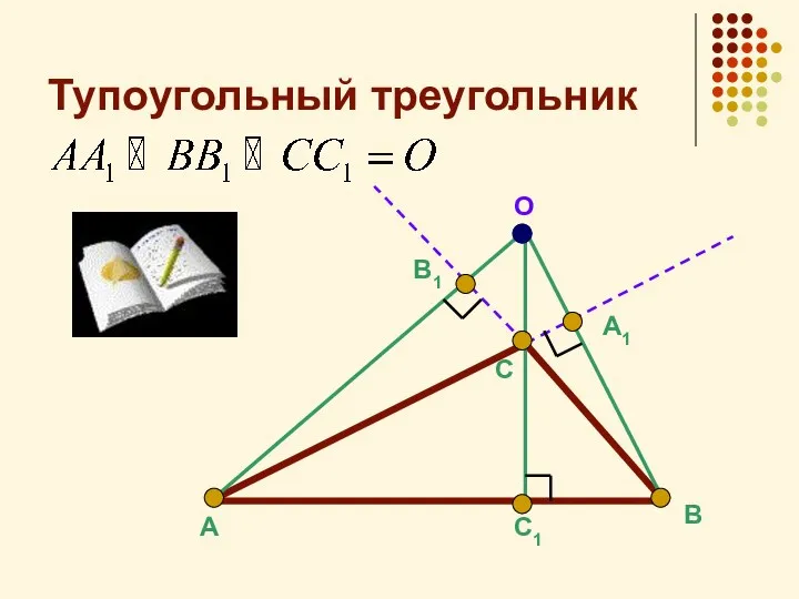 Тупоугольный треугольник А С1 С В1 В А1 О