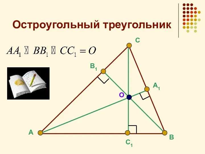Остроугольный треугольник А В1 С1 С В О А1