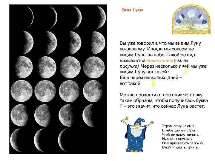 Вы уже говорили, что мы видим Луну по-разному. Иногда мы