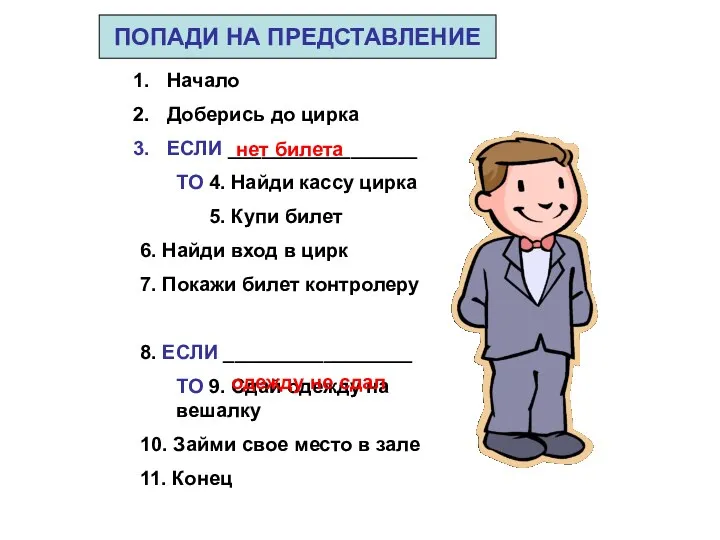 Начало Доберись до цирка ЕСЛИ _________________ ТО 4. Найди кассу