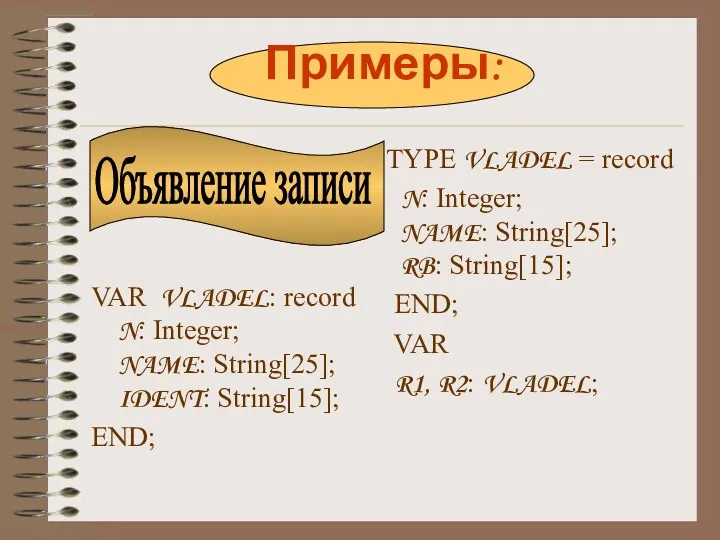 Примеры: VAR VLADEL: record N: Integer; NAME: String[25]; IDENT: String[15];