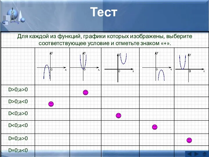 Тест