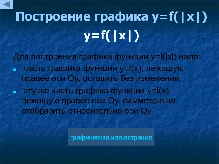 Построение графика y=f(|x|) y=f(|x|) Для построения графика функции y=f(|x|) надо: