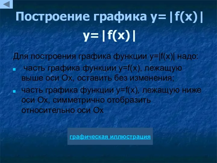Построение графика y=|f(x)| y=|f(x)| Для построения графика функции y=|f(x)| надо: