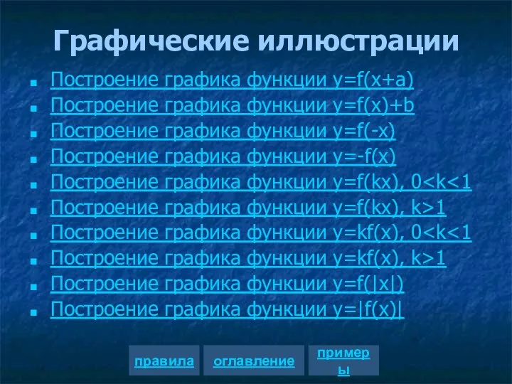 Графические иллюстрации Построение графика функции y=f(x+a) Построение графика функции y=f(x)+b