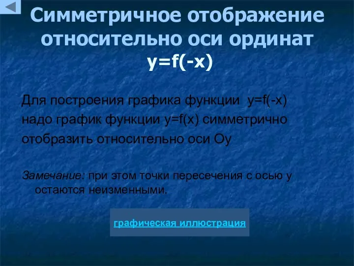 Симметричное отображение относительно оси ординат y=f(-x) Для построения графика функции