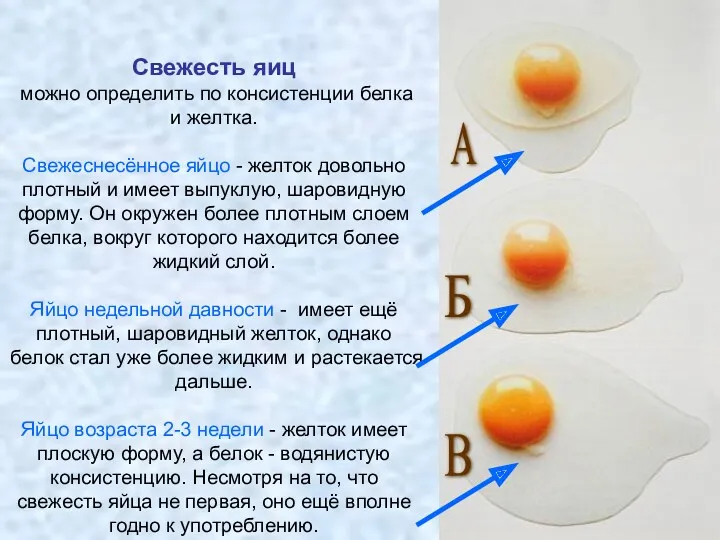 Свежесть яиц можно определить по консистенции белка и желтка. Свежеснесённое яйцо - желток
