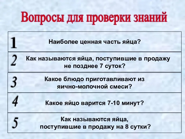 Наиболее ценная часть яйца? Как называются яйца, поступившие в продажу не позднее 7