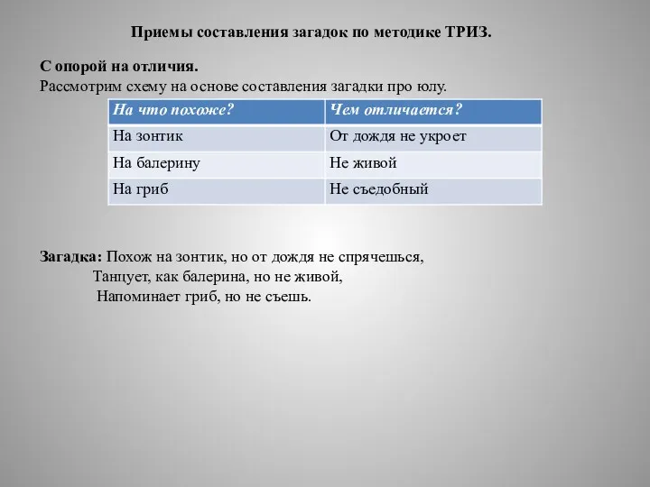 Приемы составления загадок по методике ТРИЗ. С опорой на отличия.